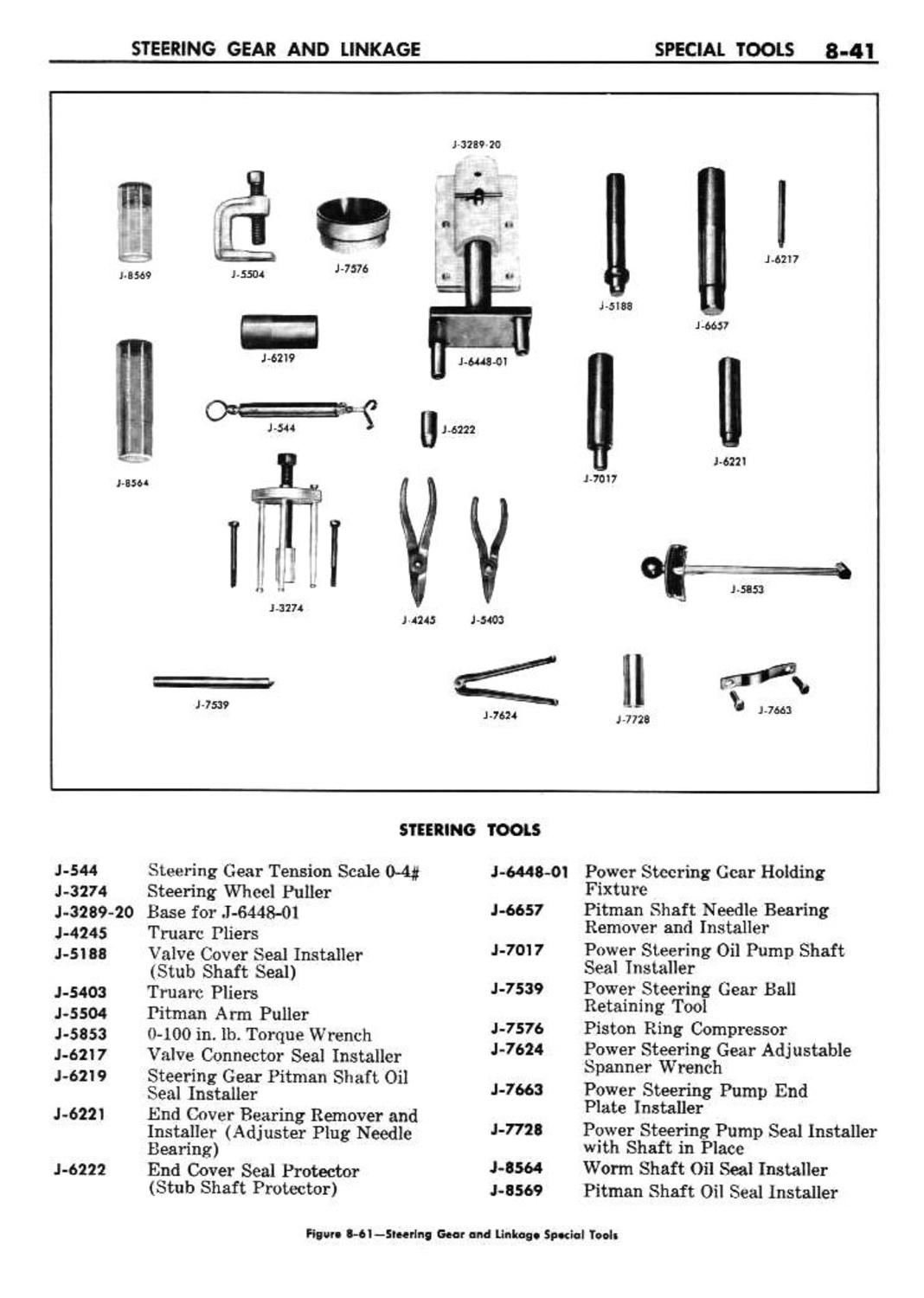 n_09 1960 Buick Shop Manual - Steering-041-041.jpg
